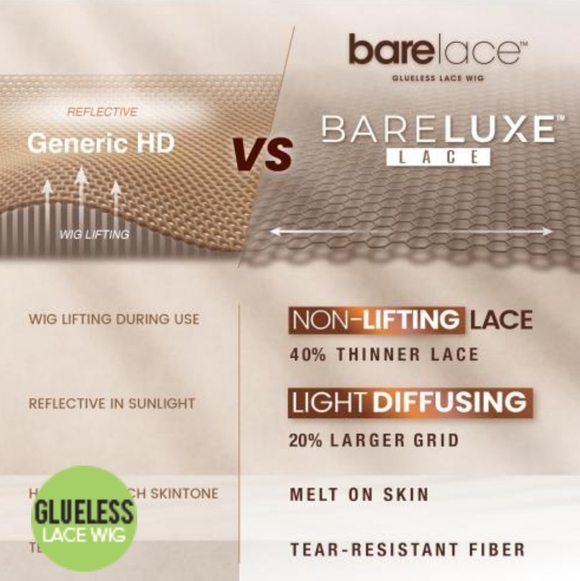 Sensationnel Bare Lace Short Curly Glueless Wig HD Pre Plucked Darkest Brown #2 - Picture 9 of 10